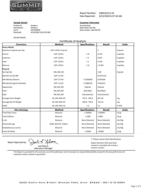 Cert. of Analysis